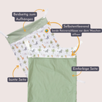 Lumina Wetbag XL mit 2 Reißverschlüssen & YKK Zipper
